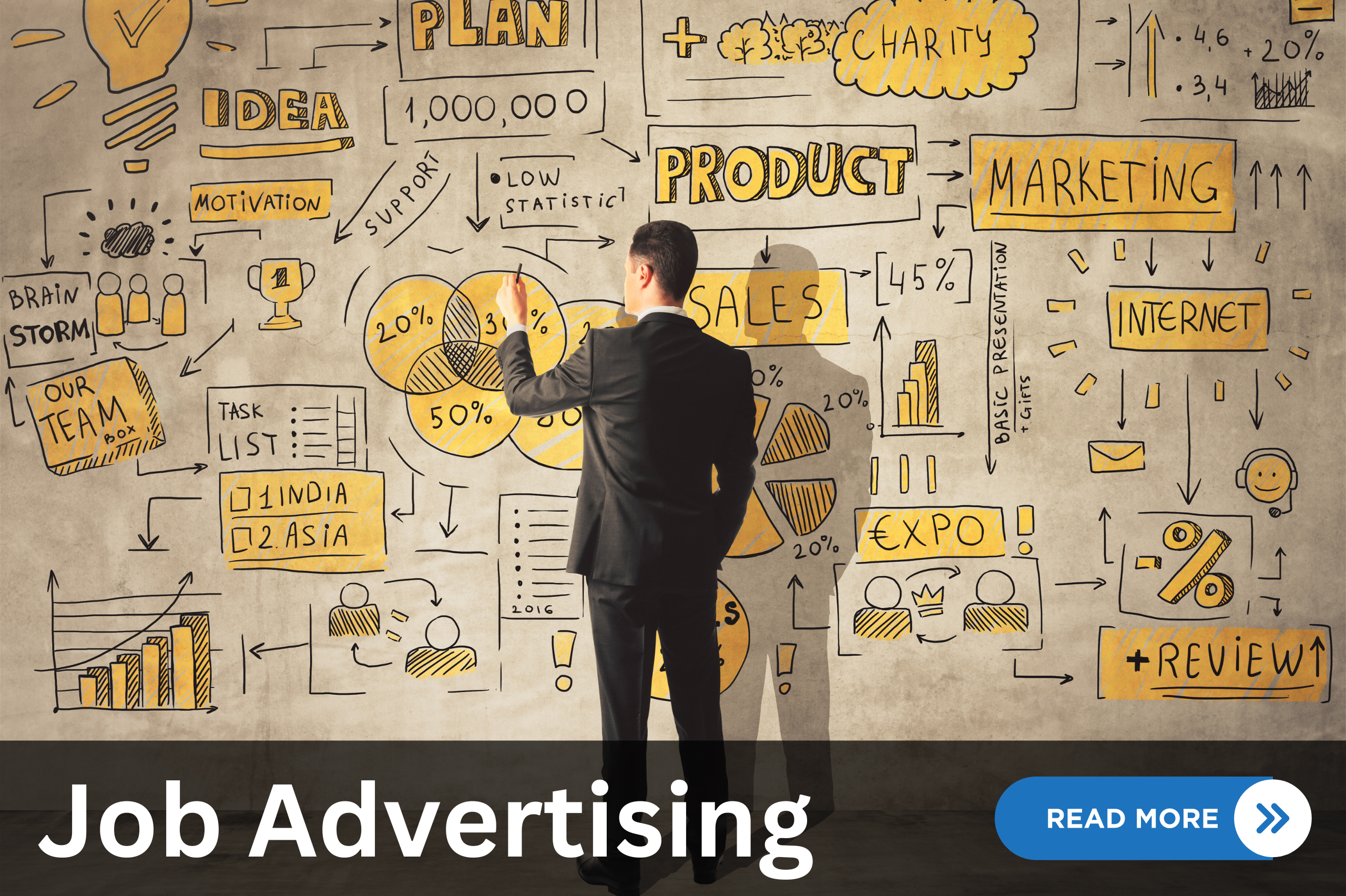 Maximizing Talent Acquisition through Placement Advertising